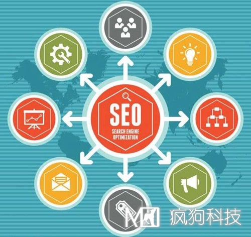 SEO優(yōu)化：網(wǎng)站修改調用title標題會(huì )被K嗎？