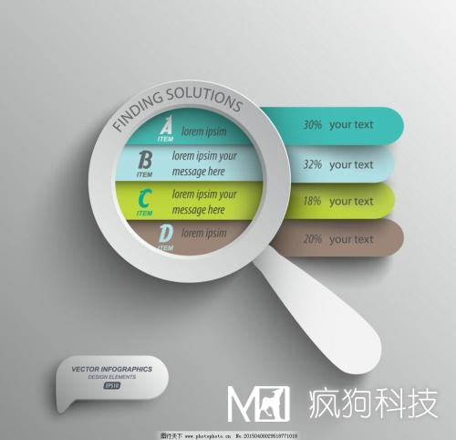 網(wǎng)站優(yōu)化之手段圖片排名優(yōu)化的技巧！